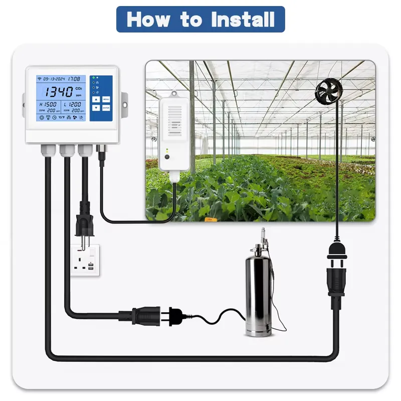 スマート気候コントローラー Wifi環境制御装置 果物野菜栽 - Farming In Agriculture のレビューと価格